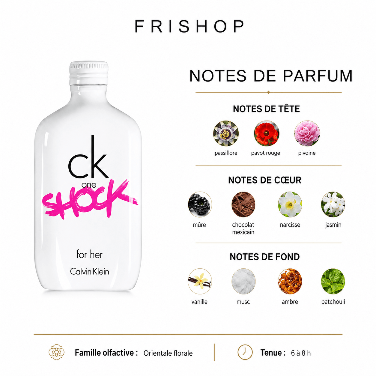 Calvin Klein CK One Shock for Her notes