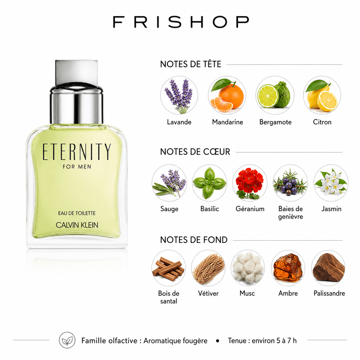 Calvin Klein Eternity for Men