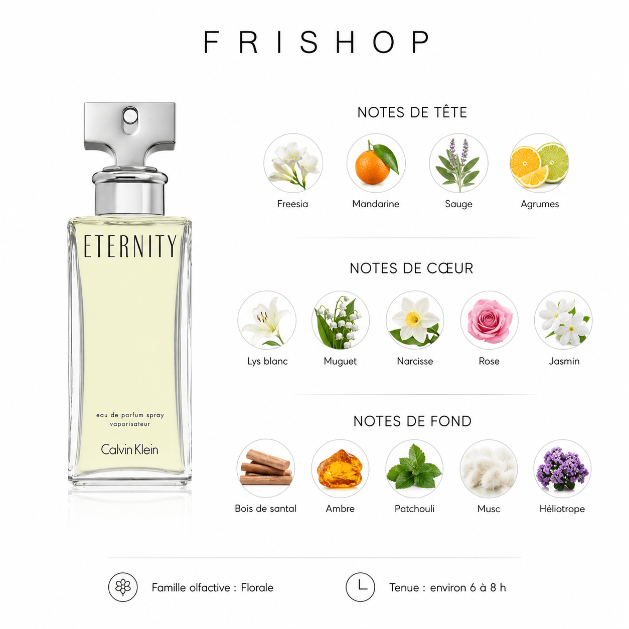 Calvin Klein Eternity