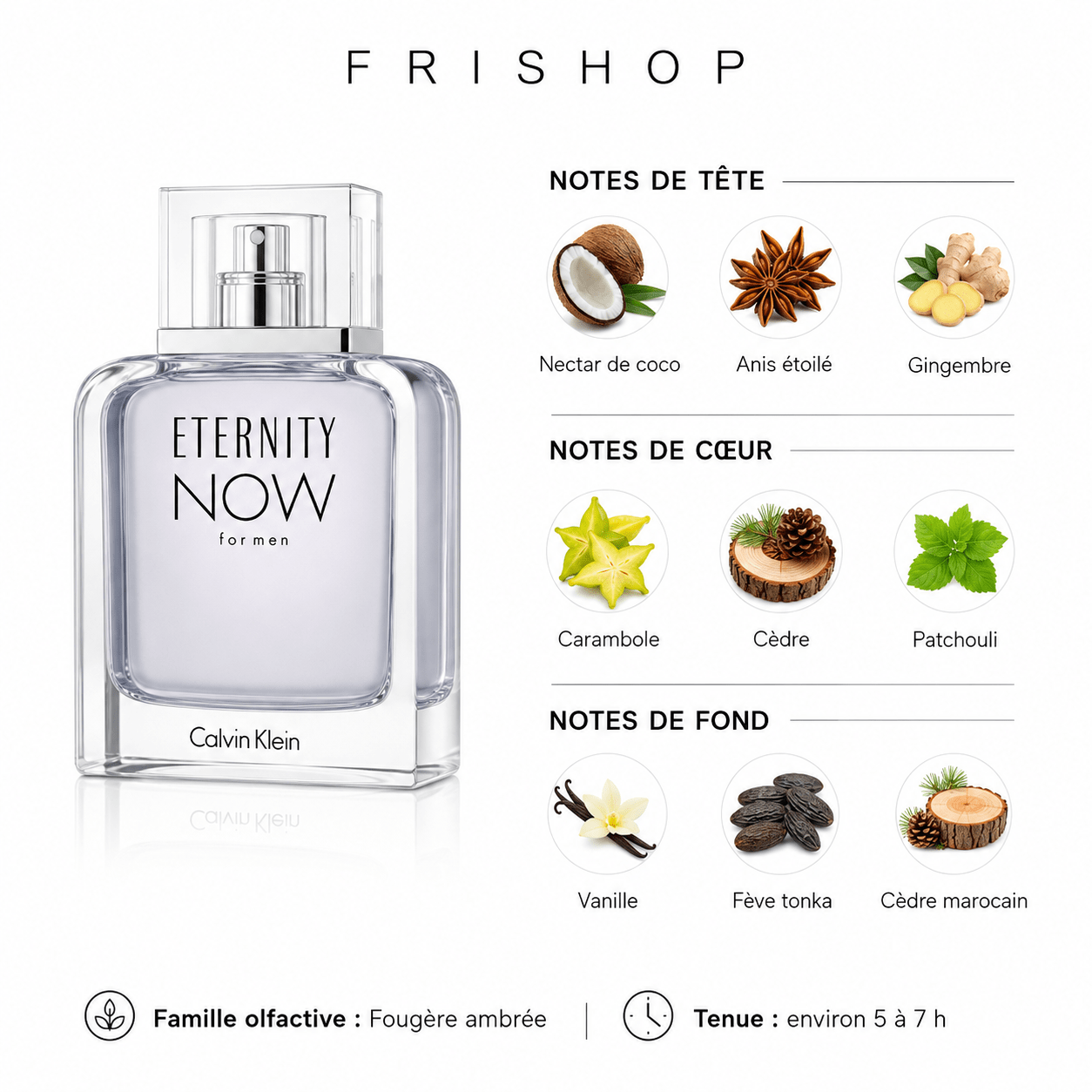 Calvin Klein Eternity Now for Men
