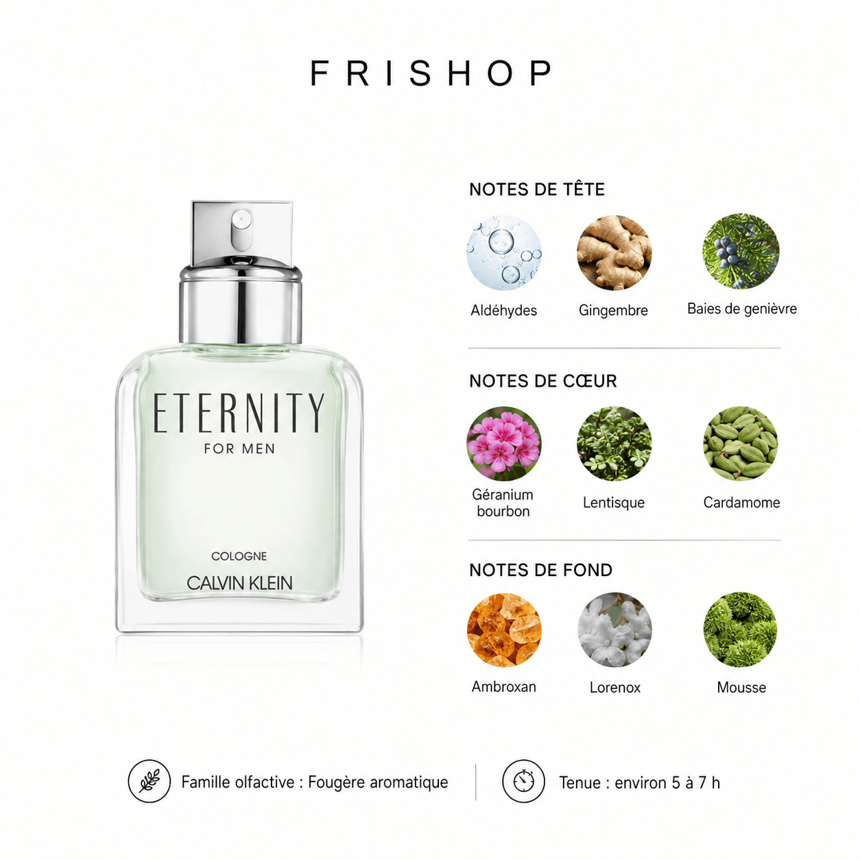 Calvin Klein Eternity for Men Cologne
