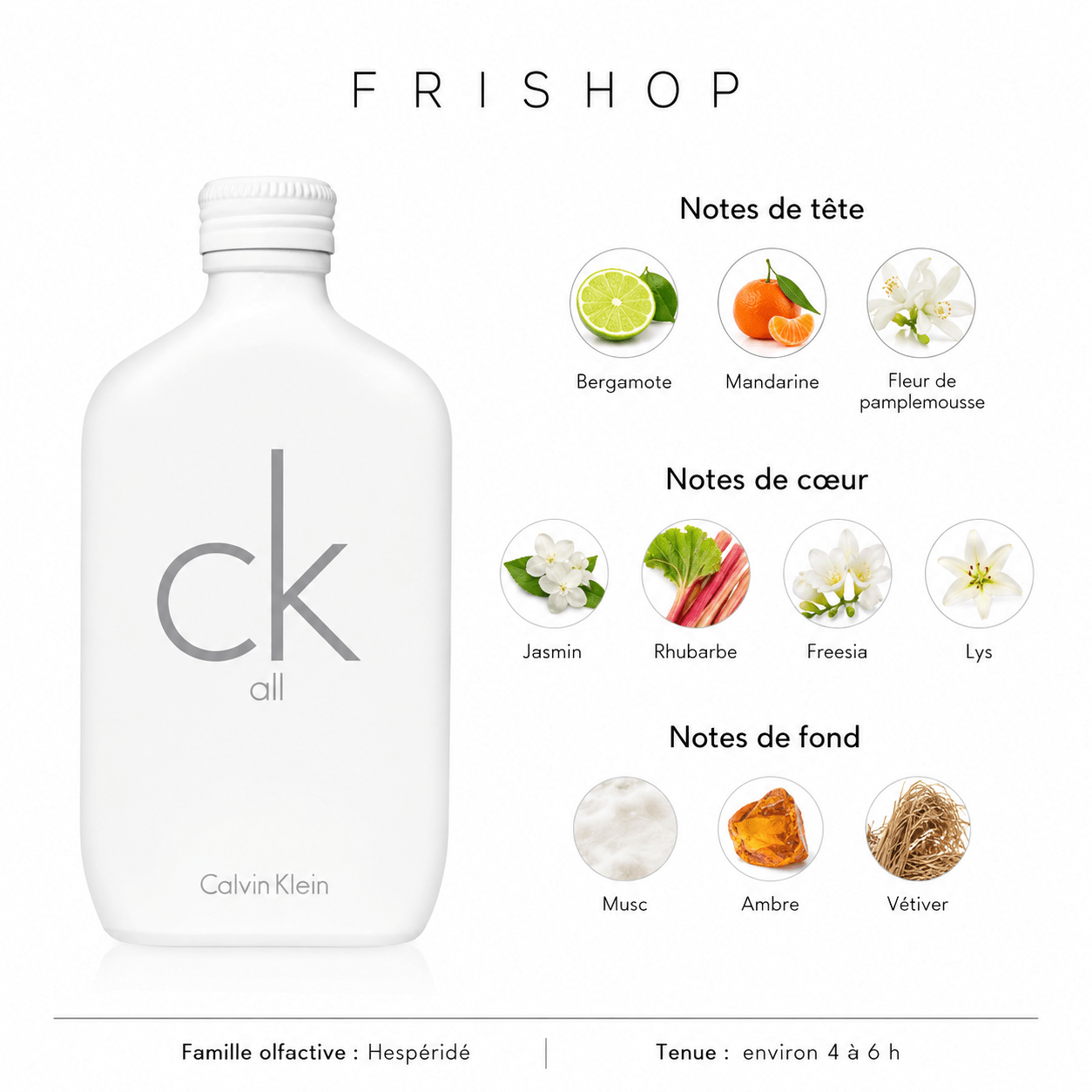 Calvin Klein CK All