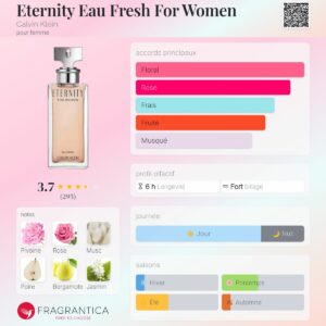 Calvin Klein Eternity Fresh
