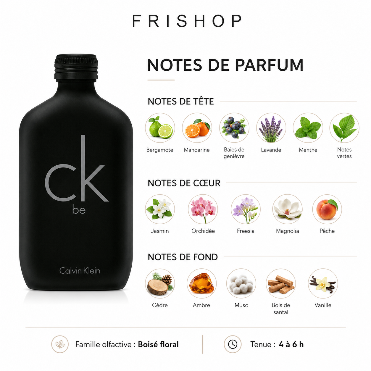 ck be notes