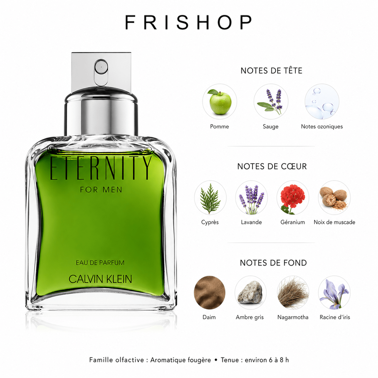 Calvin Klein Eternity for Men