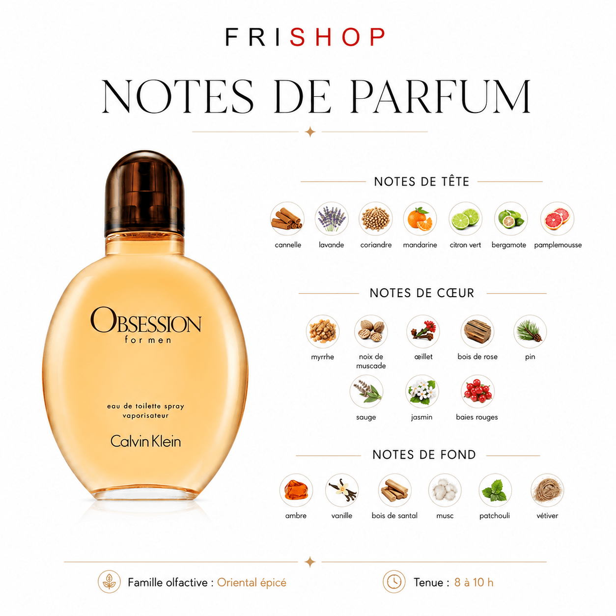Obsession for Men – Image 3